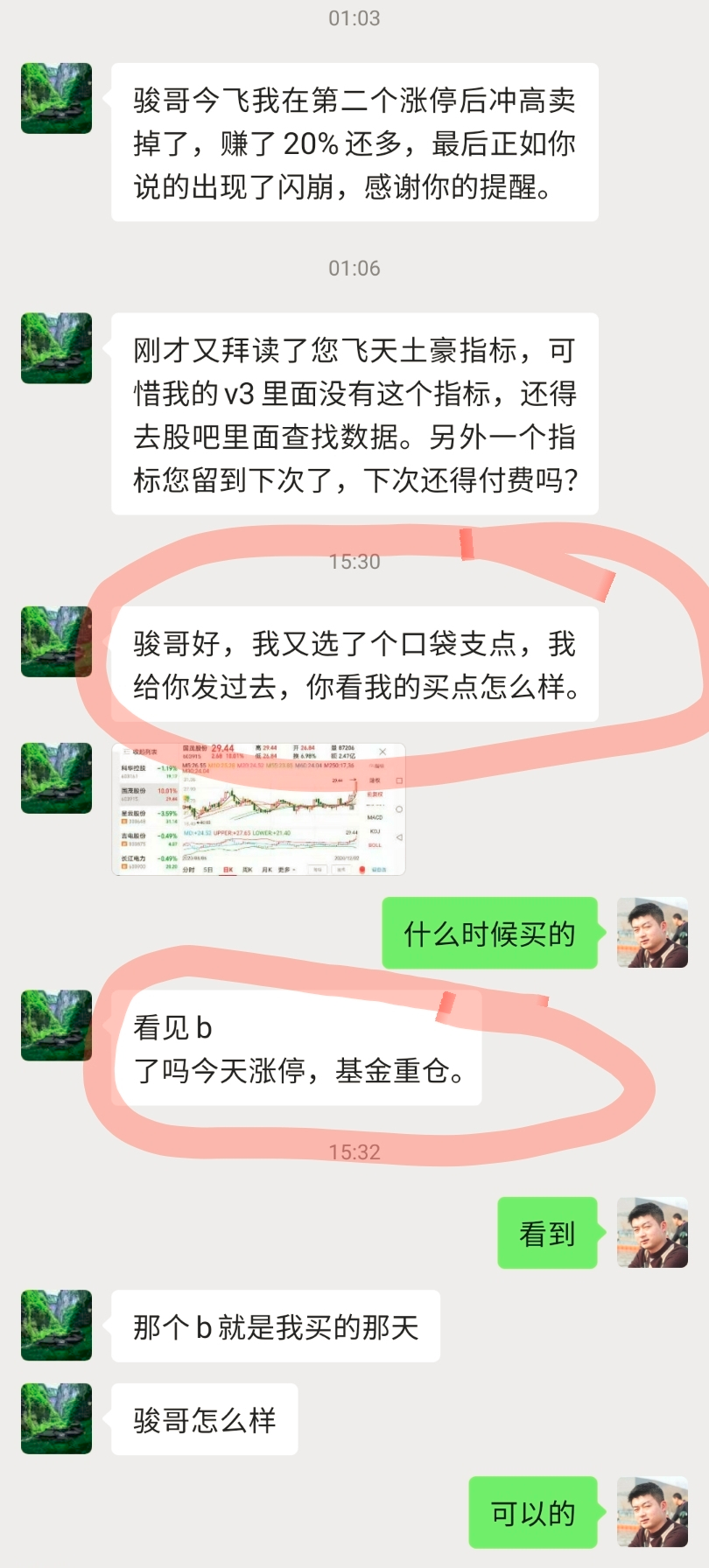 BIAS乖离率——谈谈骏哥的乖离三剑客指标_技术指标_骏哥股市会